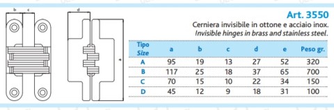 CERNIERA INVISIBILE MM.70